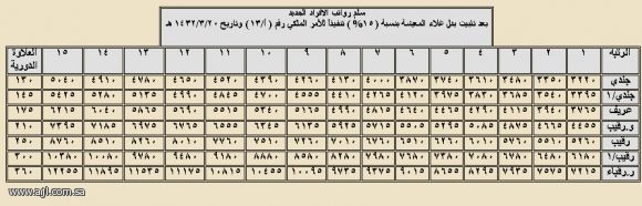 :	عسكر.jpg
: 22894
:	45.2 