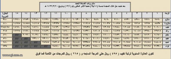 :	ضباط.jpg
: 65042
:	51.2 