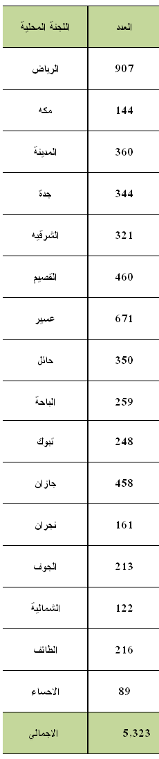:	o6m75264.png
: 223
:	15.3 