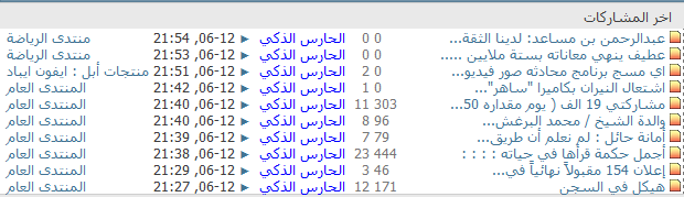 :	1323198640991.png
: 81
:	15.0 