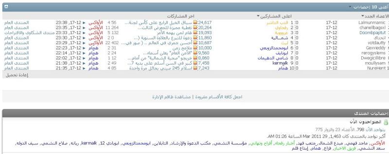 :	احصائيات56.JPG
: 270
:	40.4 