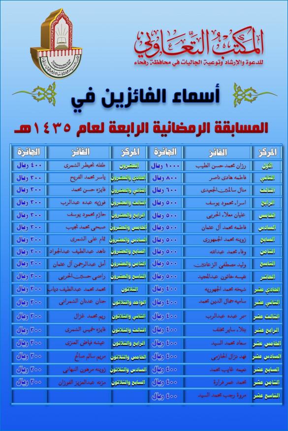 :	image.jpg
: 447
:	102.2 