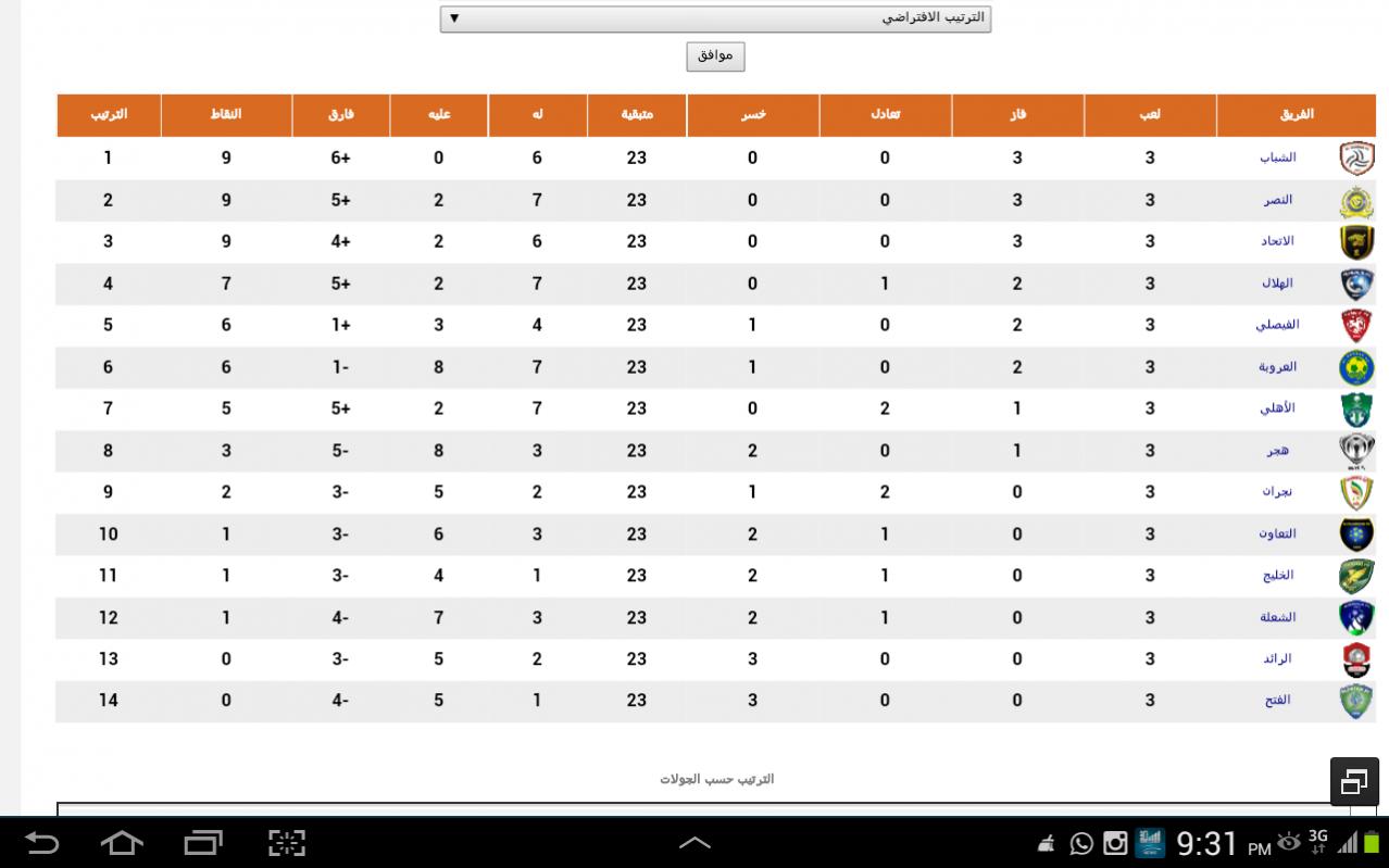 :	Screenshot_2014-09-01-21-31-20.jpg
: 1403
:	74.9 