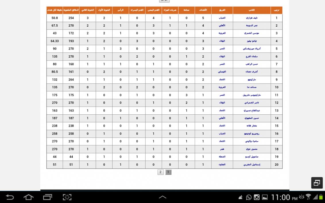 :	Screenshot_2014-09-01-23-00-07.jpg
: 1368
:	90.5 