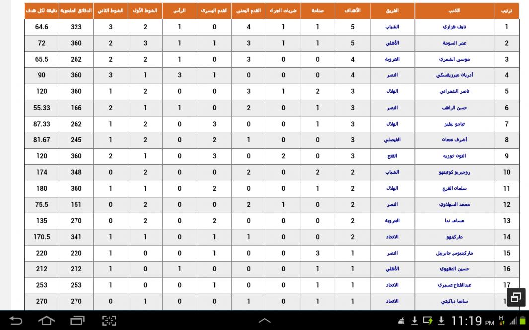 :	Screenshot_2014-09-13-23-19-54.jpg
: 1384
:	101.0 