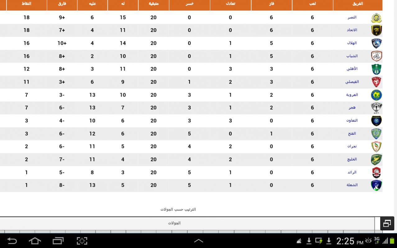 :	Screenshot_2014-10-02-14-25-31.jpg
: 955
:	73.6 