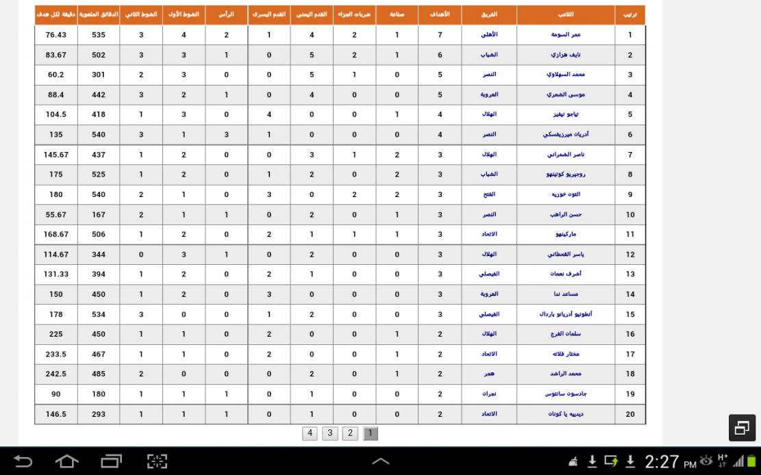 :	Screenshot_2014-10-02-14-27-32.jpg
: 1001
:	96.0 