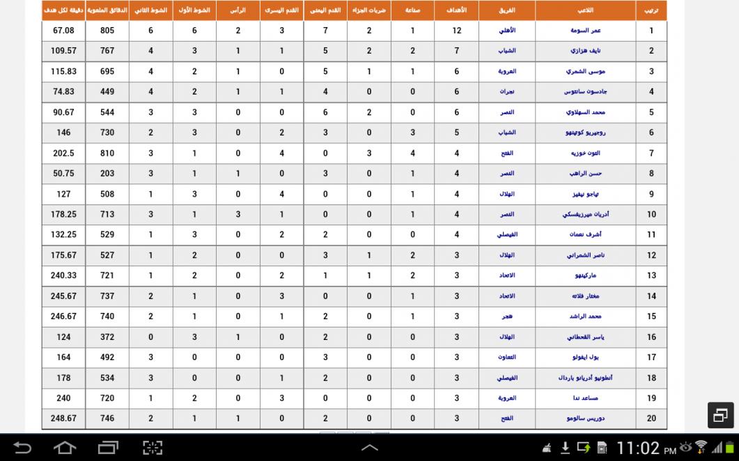:	Screenshot_2014-10-31-23-02-47.jpg
: 1265
:	96.6 