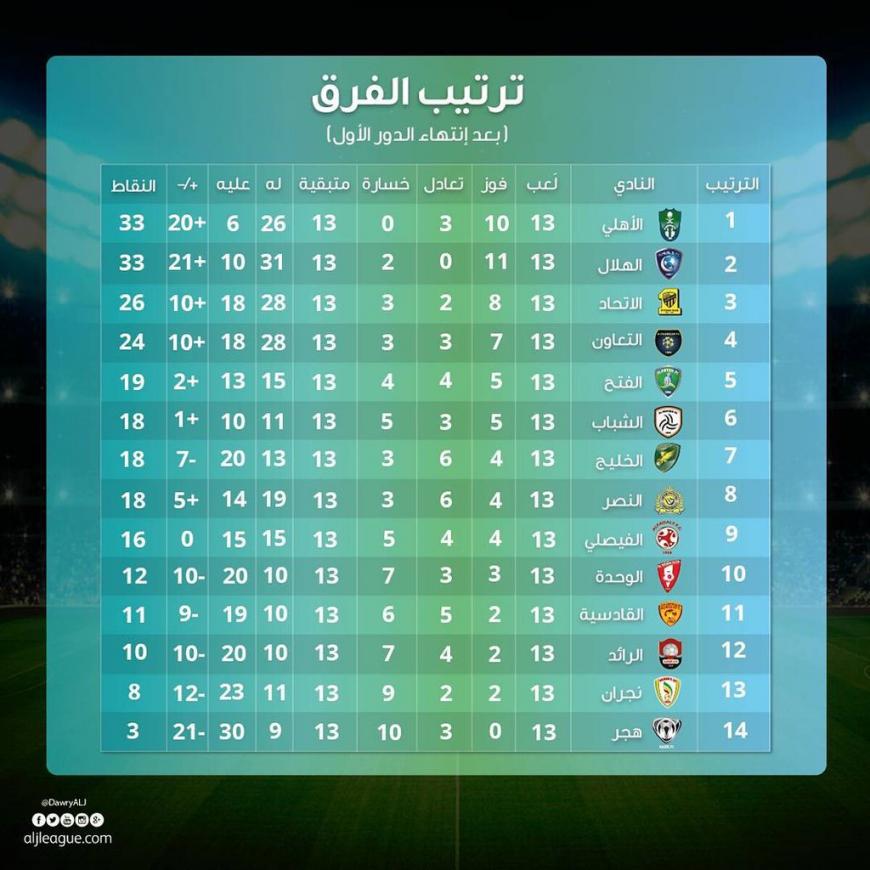 :	image.jpg
: 1013
:	82.2 